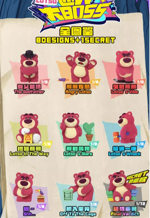 Lotso Generation Charming BOSS Series Confirmed Blind Box blind box collectible product photo at Mega Claw Las Vegas